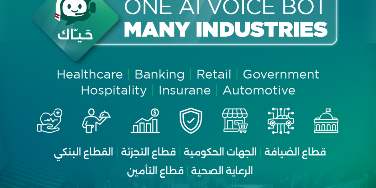 Tawasol-202606-AiVoiceBot-Hayyak-Ads-05